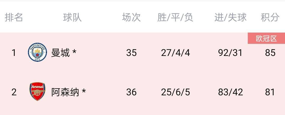 中文字幕亚洲欧美一区