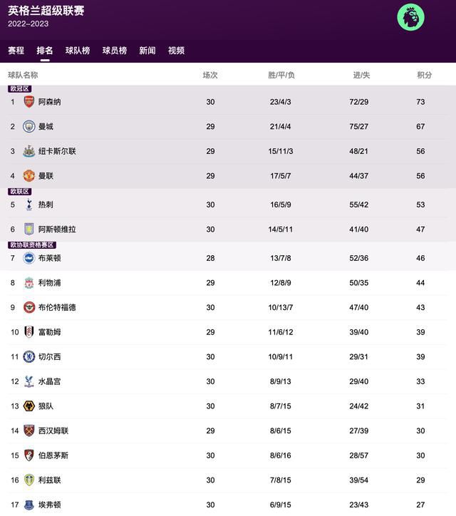 aa毛片
