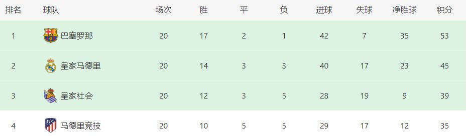 第一个考试女