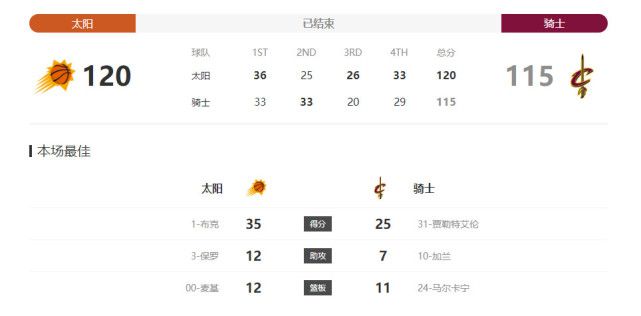 羞羞网页