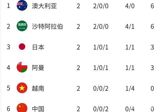 浏览器打开默认最大化