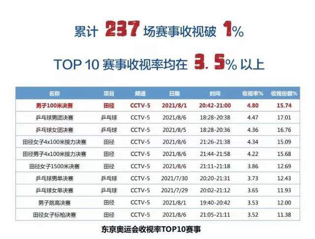 色涩亚洲